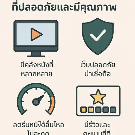 How-to-choose-www.22-hd.com-a-safe-and-quality-online-movie-website