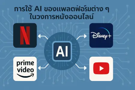The-use-of-AI-in-the-role-of-www.22-hd.com-movie-viewing-algorithms-on-the-platform.